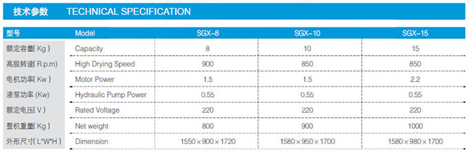 水洗設(shè)備優(yōu)點